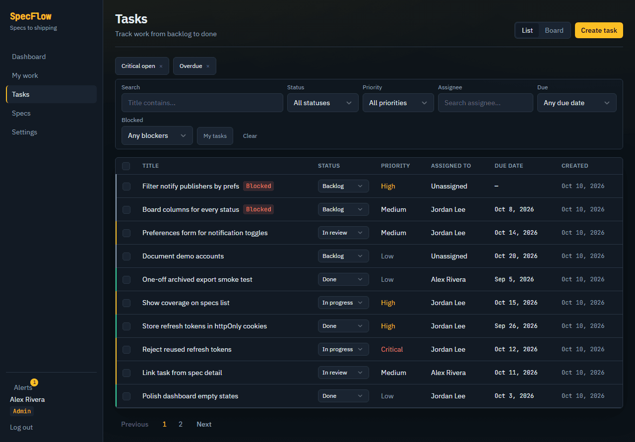 Tasks list